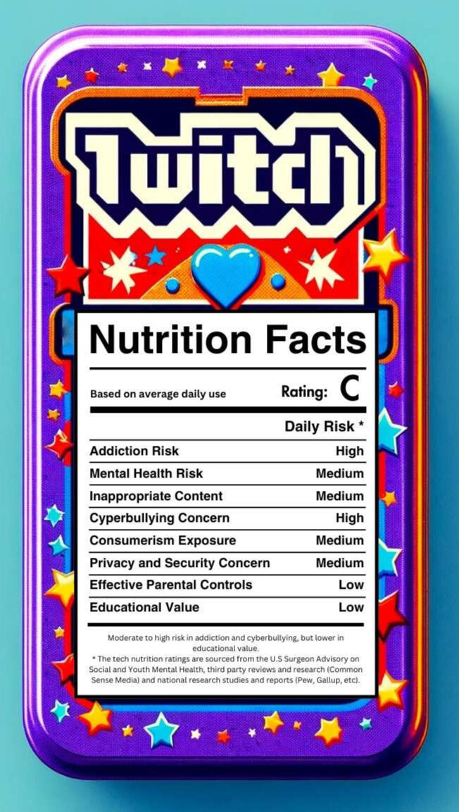 Twitch